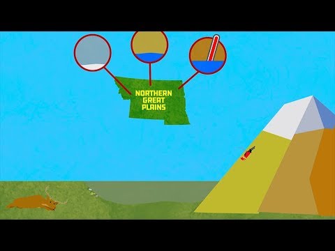 I Live in the Midwest & Northern Great Plains - Does Climate Change Matter to Me?