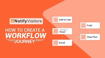How to Create a Workflow Journey | NotifyVisitors
