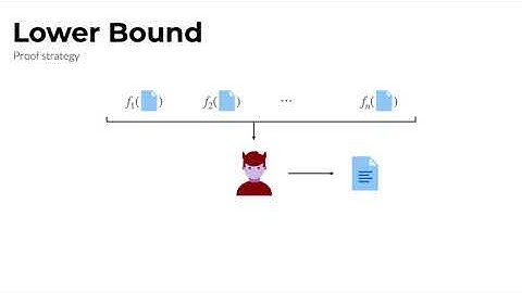 Lower Bounds for Leakage-Resilient Secret Sharing