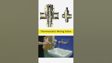 Various types of valves collection animation #valves #mechanical #up