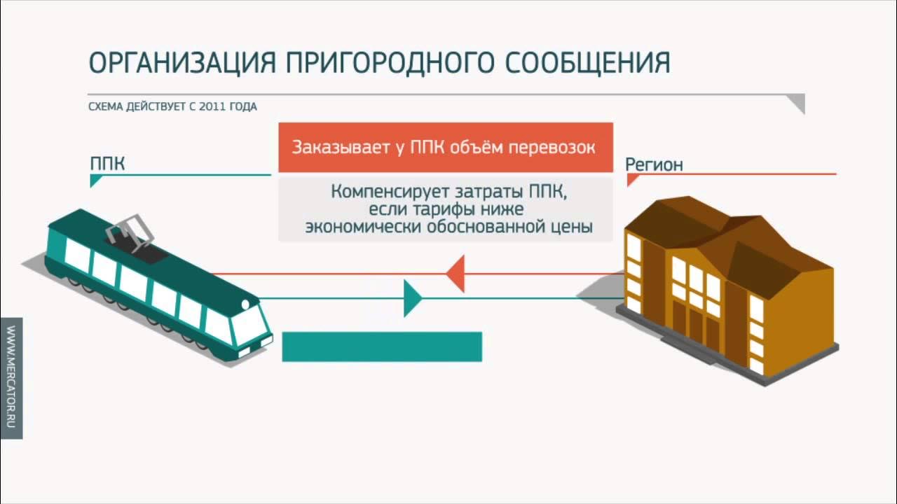 Сколько поездов отменили. Сколько поездов отменили