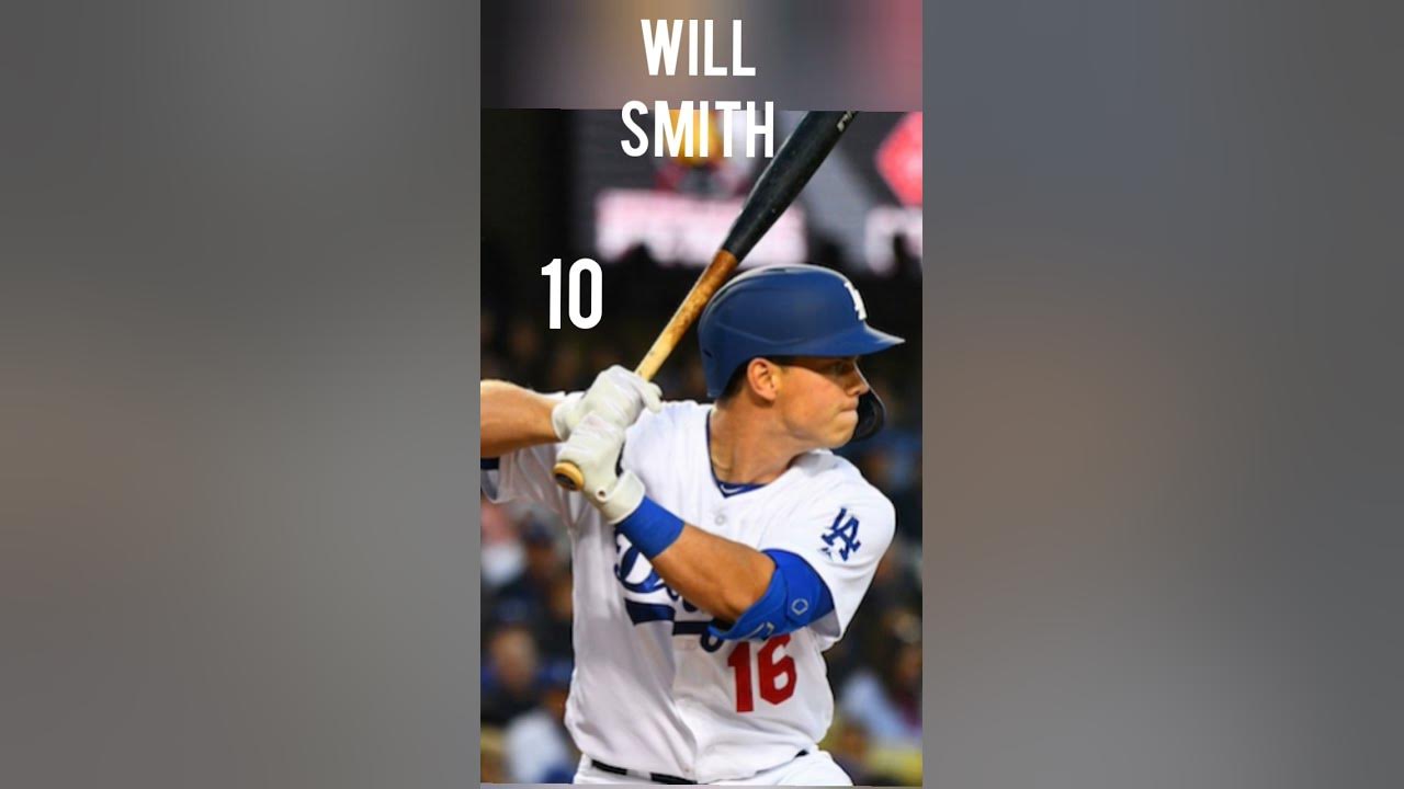 MLB RBI LEADERS AS OF 4/5 shorts YouTube