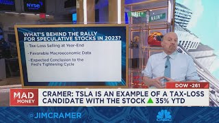 Jim Cramer on the recent rally in speculative stocks