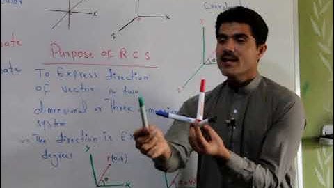 Rectangular coordinate system parallel and perpendicular lines 1st year physics