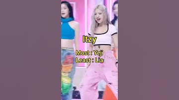 Most vs Least talented member from kpop group (gg ver.) #shorts