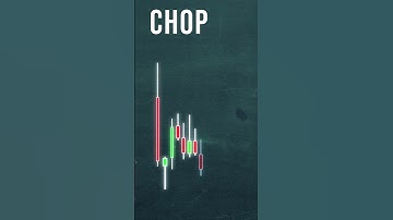 How to Identify a CHOPPY MARKET