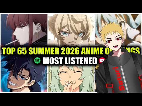 MOST VIEWED ANIME OPENINGS OF SUMMER 2026 | REACTION