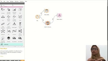 KLASIFIKASI, PREDIKSI DAN KLASTERISASI PADA ORANGE DATA MINING