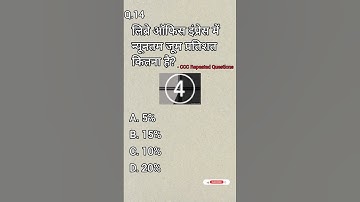 CCC repeated question || libre office|| #ccc #ytshorts #shorts #gkquiz #computerkunji #olevel #gk