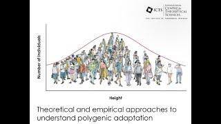 Modeling polygenic barriers to gene flow between species by Himani Sachdeva