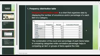 Part2 frequency distribution table in SPSS