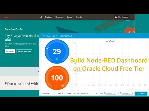 Node-RED Dashboard on Oracle Cloud Free Tier