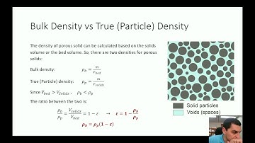 Fluid Mechanics in English | 69 | Ergun equation for calculating the pressure drop in packed beds