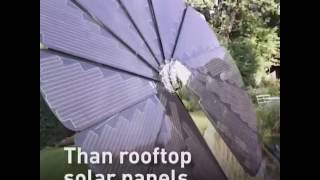 Smart flower solar panels