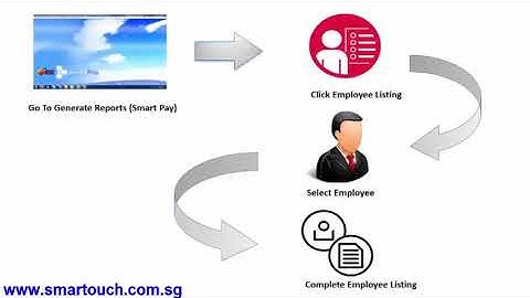 Malaysia Payroll Tutorial : How To Generate Employee Listing Report Sorted By Section Code