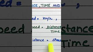 SpeedDistanceTime worksheet math