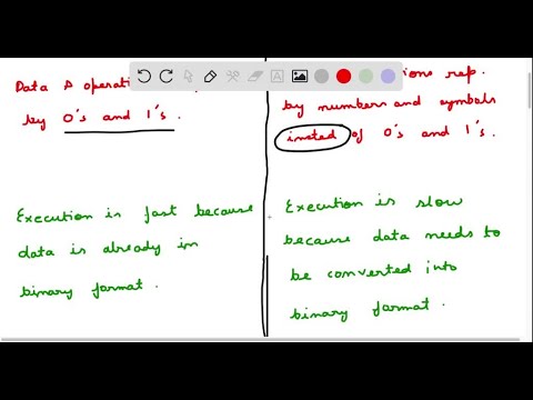 'Explain the difference between machine language . assembly language ...