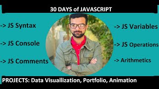 Day 1 : JS Syntax JS console JS variable &Operation | 30 Days of JavaScript | Muhammad Abubakar