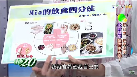 Mia的飲食四分法 延緩更年期的食物 讓你更青春 健康2.0 20160402(2/4) - 天天要聞