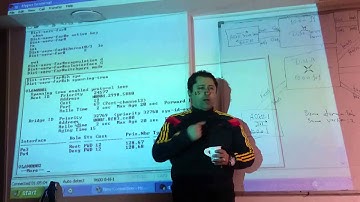 63-CCNP Switching 300-115 (LAP 2 - Lecture 17 ) By Eng-Ahmed Nabil - Arabic