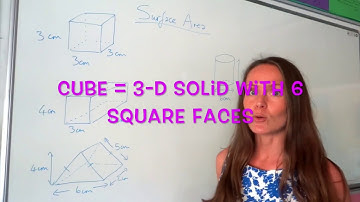 The Maths Prof: Surface Area