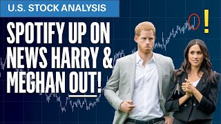 Harry &amp; Meghan Out!... Spotify Breaks Higher | Elliott Wave Technical Analysis of U.S. Stock Market