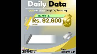 Daily Gold and Silver price as of Magh 04 Tuesday 2078 (January 18/2022) in Nepal.
