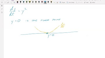 Stability and phase line: semistable point