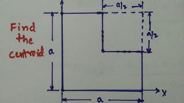 Engineering mechanics problem on Centroid