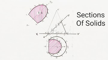 Sections Of Solids : Cone with Cutting Plane