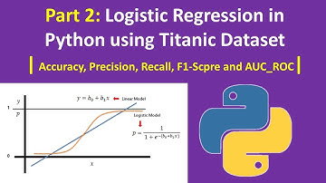 Machine Learning Tutorial 3 - Logistic Regression Python Part 2 | Machine Learning Basics