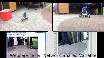 Two-Wheel Balancing Robot using FPGA based Real-time controller (myRIO)-PHASE 2