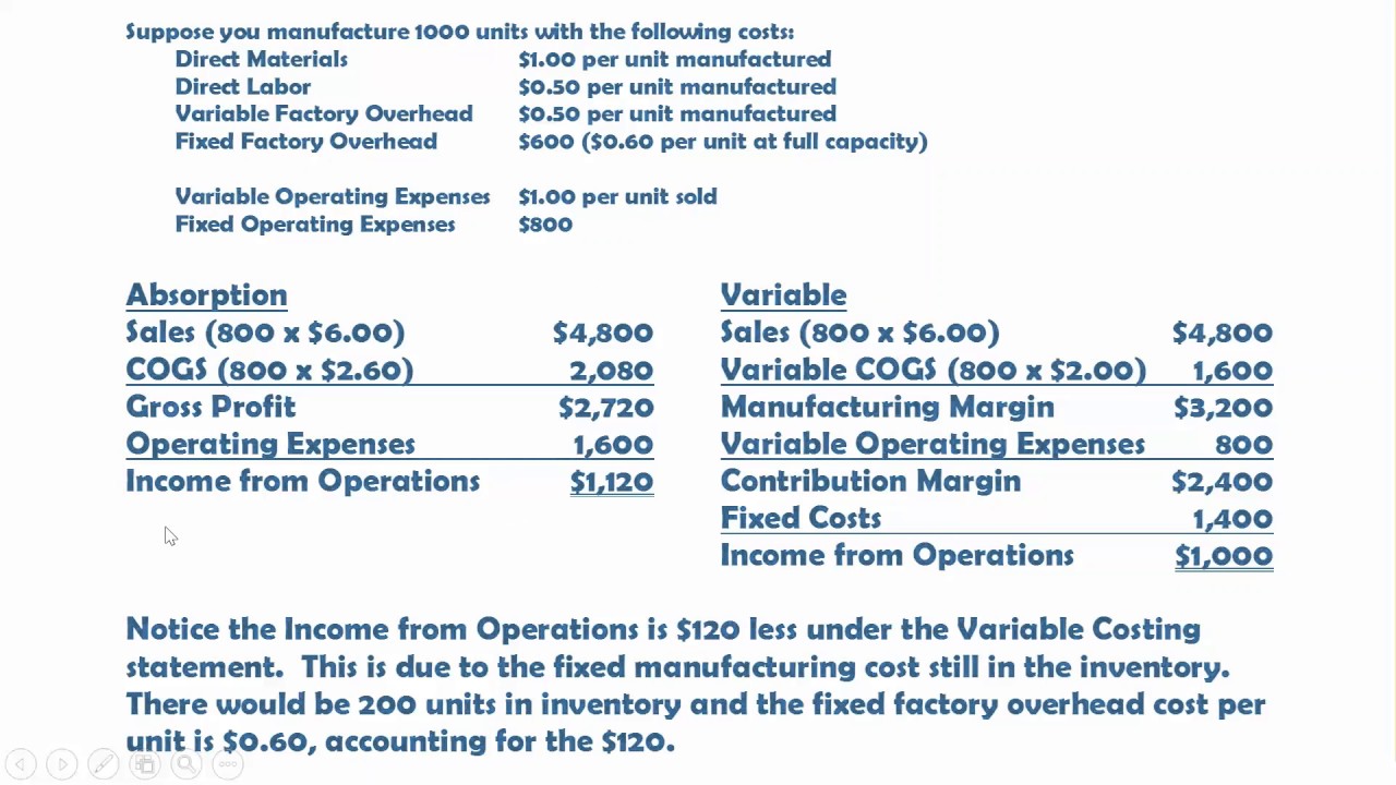 Variable Income Statement - YouTube