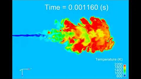 High-Fidelity Turbulent Combustion Simulations