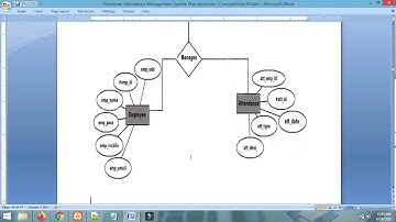 Project Report | Online Employee Attendance Management System