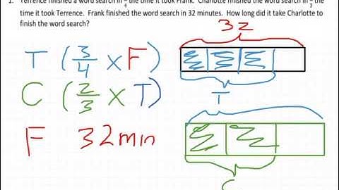 Module 4 Lesson 12 Homework Help 5th