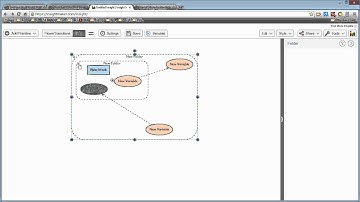 Insight Maker/Folders xRev