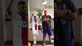 World Famous Football Players Height Comparison