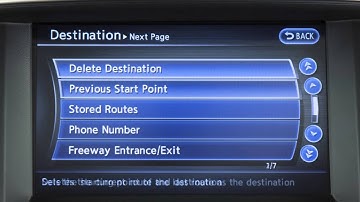2014 Infiniti QX80 - Destination Button