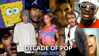 Pop Rewind: DECADE OF POP - 2000s Megamix (2000-2010) | +25 Minutes of NOSTALGIA