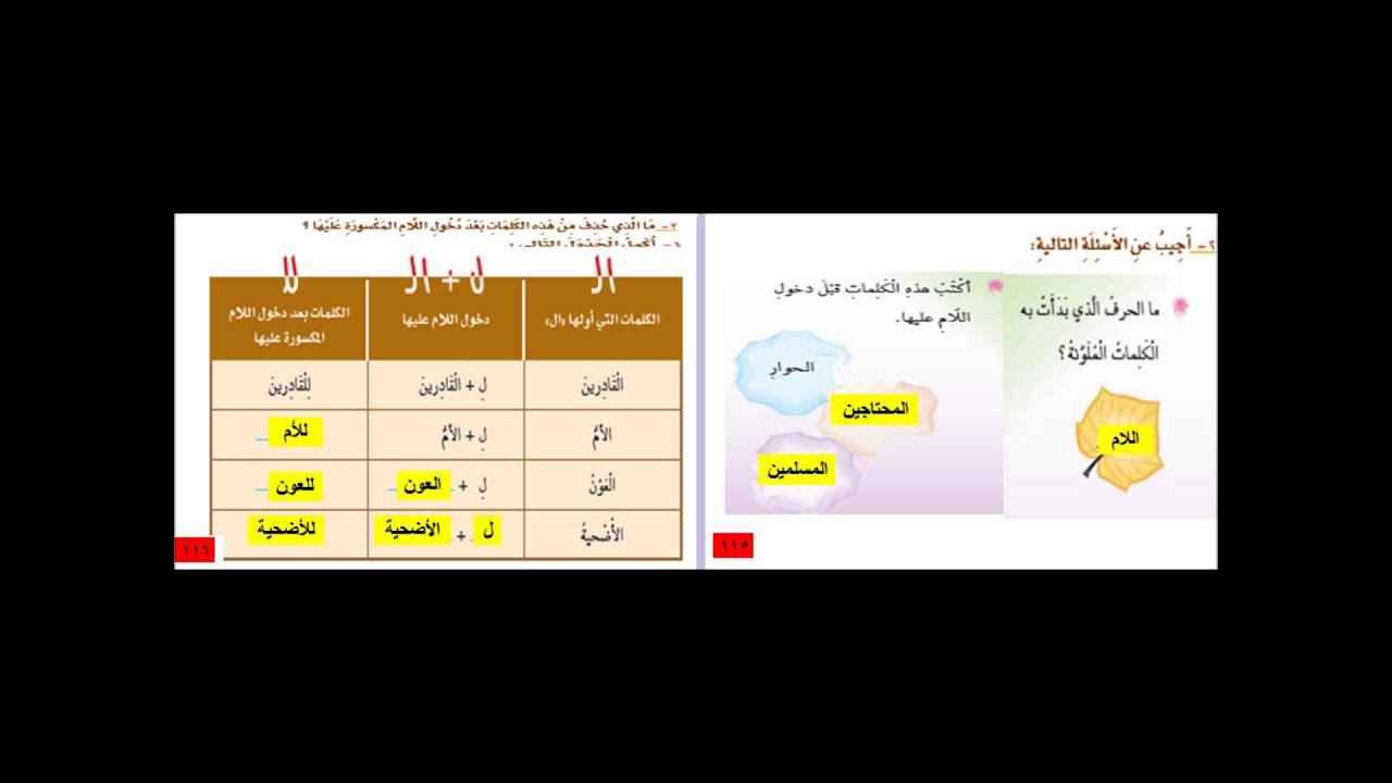 الصف الثاني الابتدائي لغتي الفصل الثاني