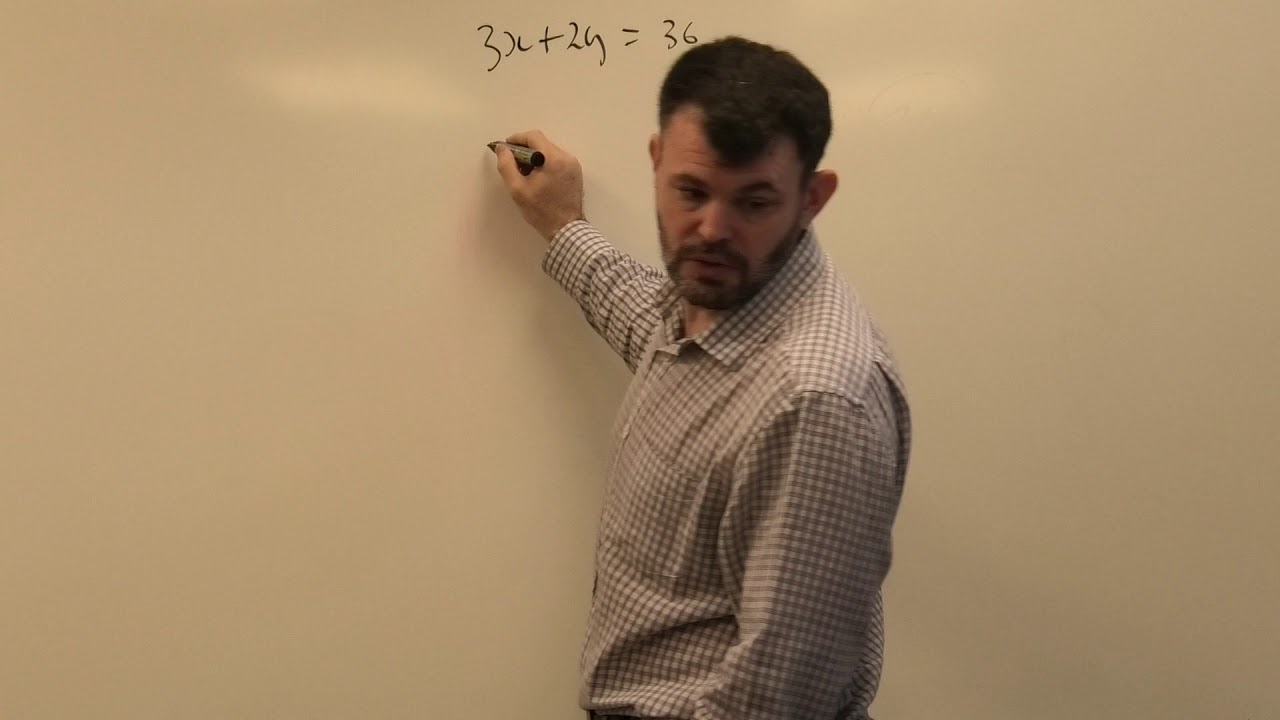 Multiple Optimal Solutions - YouTube