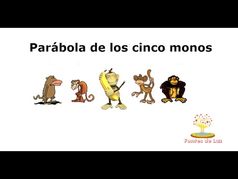 Parábola de los cinco monos