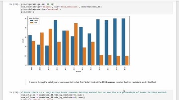 Exploratory data analysis of ipl dataset | python | jupyter notebook