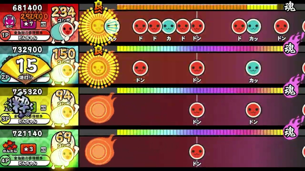 OpenTaiko】Over the Future【全難易度同時再生】 - YouTube