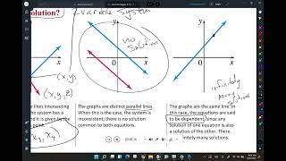 mat 218 s 2 1 solving systems echelon part 1