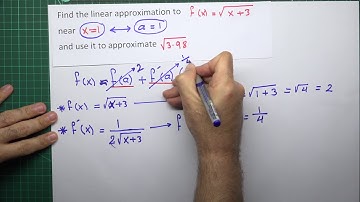 Calculus 1: Linear Approximation-1