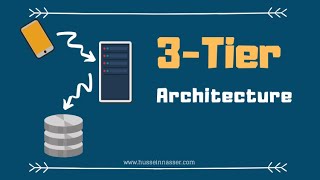 The Benefits of the 3Tier Architecture (e.g. REST API)