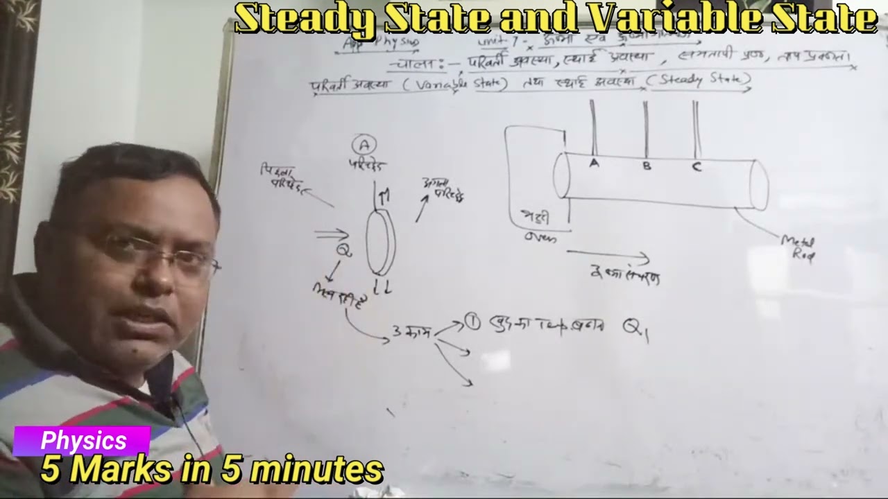 Variable State | Steady State | परिवर्ती अवस्था । स्थायी अवस्था । Thermodynamics | Heat Transfer |