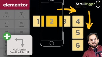 FREE Horizontal+Vertical Scrolling Website - Elmentor GSAP
